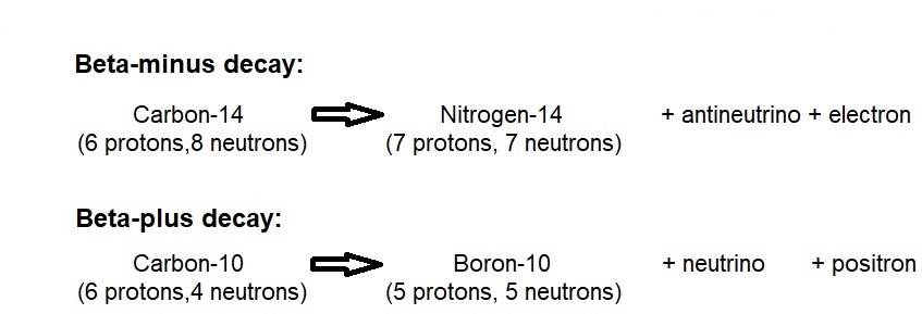 Diagram

Description automatically generated with low confidence