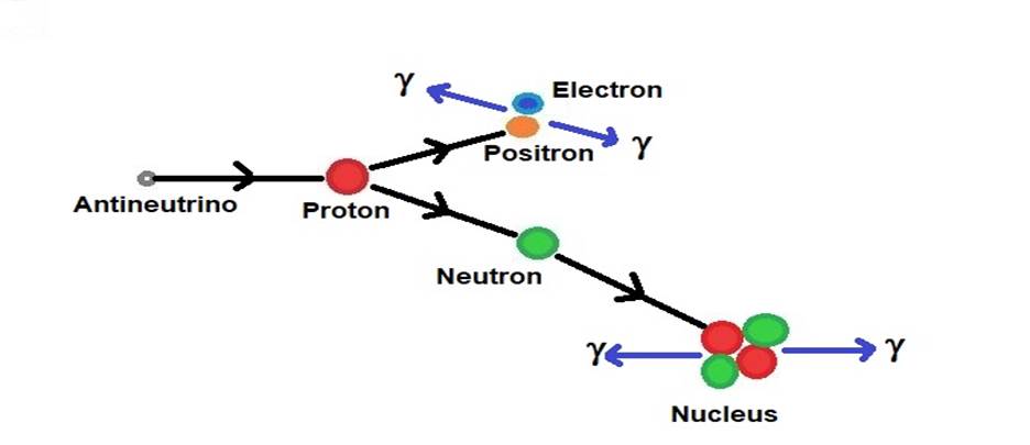 Diagram

Description automatically generated