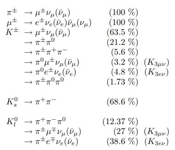 Text, table

Description automatically generated